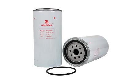 Gabay sa Pagpapanatili ng Heavy Duty Diesel Filter: Palawigin ang Buhay ng Makina at Bawasan ang Downtime